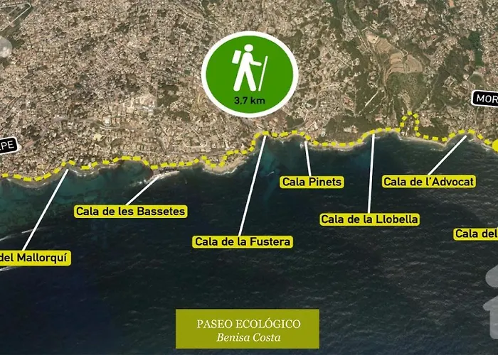 Solhabitat Coll De Mar